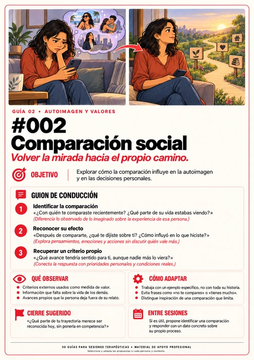 Guía ilustrada en español: Comparación social